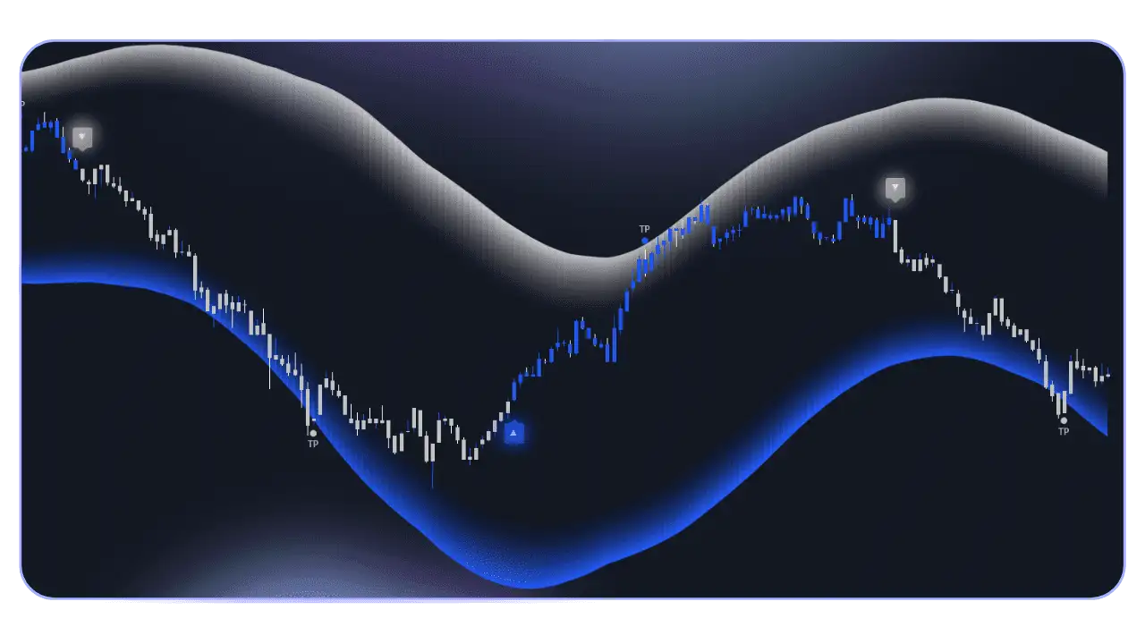 AI-signals
